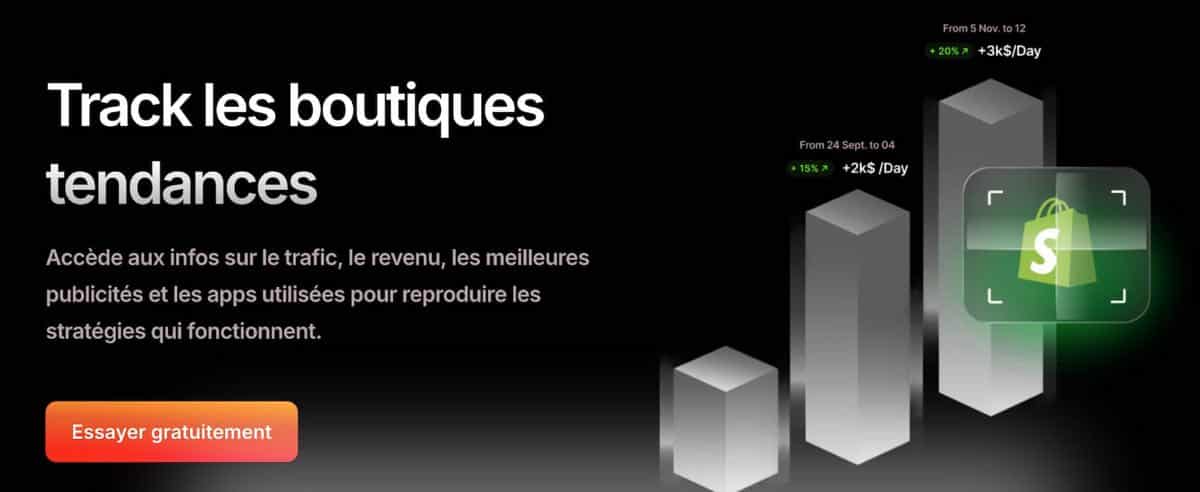 Interface de Minea affichant le tracking des produits e-commerce gagnants
