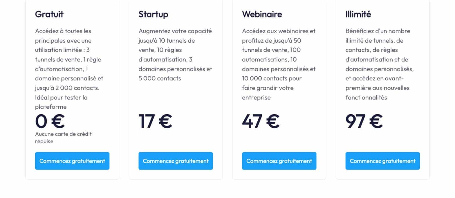 Grille tarifaire officielle de Systeme.io avec les quatre plans