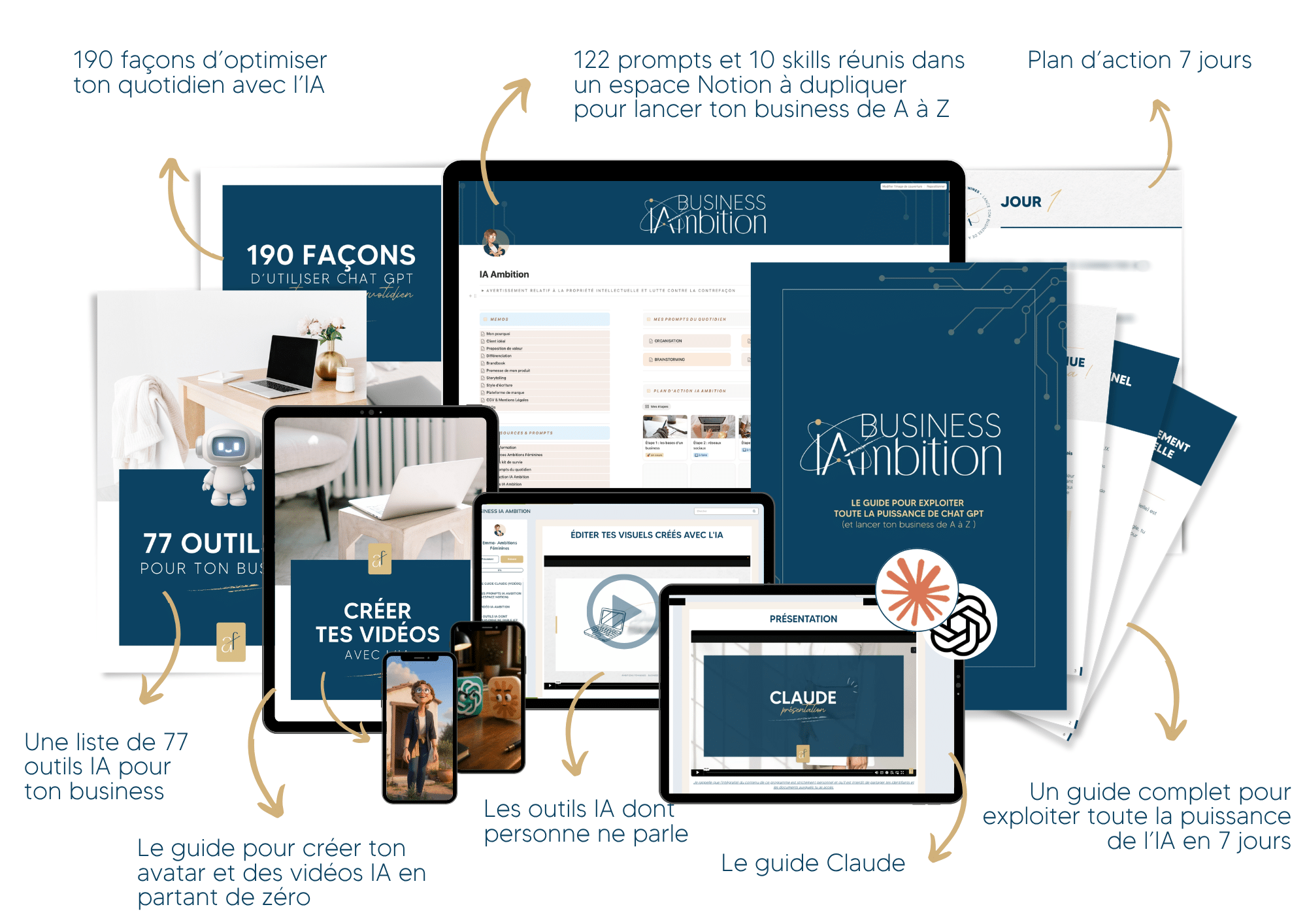 Contenu de la formation Business IA Ambition : espace Notion, guides et plan d'action